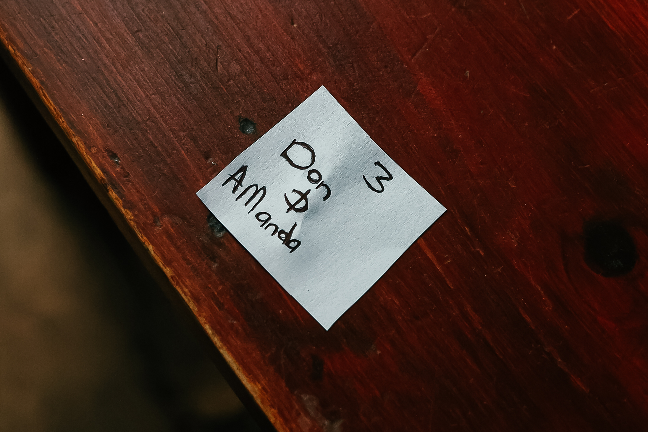 Villa Barranco Don and Amanda